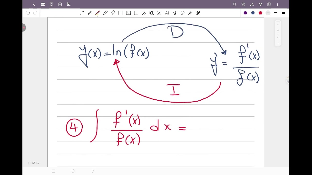 الجزء الرابع : تكامل الدالة الاسية وتكامل الدالة الكسرية في حالة البسط تفاضل المقام 
