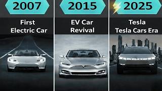 The Evolution of Tesla (2008-2025)