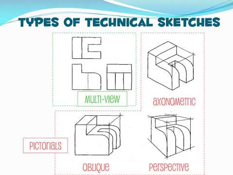 Technical illustration  Wikipedia