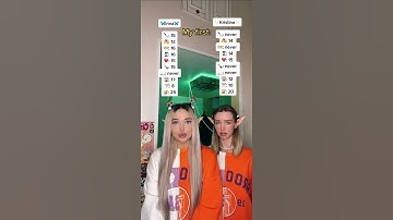 Challenge by Mimikliffi & Innkastar