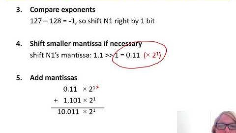 DDCA Ch5 - Part 11: Floating Point Addition