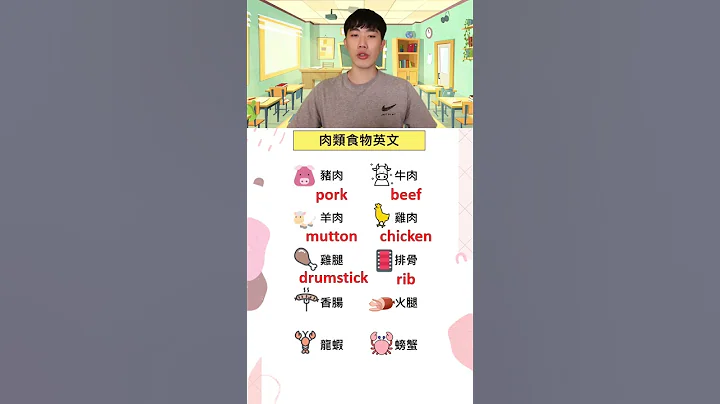 常見的肉類食物 #英文單字 #日常英文 #學習英文 - 天天要聞