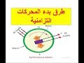       طرق بدء المحركات التزامنية