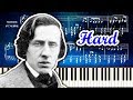 CHOPIN - FUNERAL MARCH - Piano Tutorial