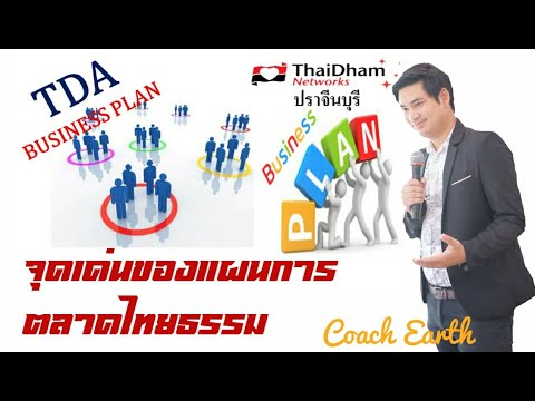 แผนการตลาดไทยธรรม : ll EP2 l lจุดเด่นของแผนการตลาด