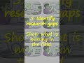 How to Write a Survey/Review Paper #ReviewPaper#ResearchWriting#AcademicWriting#PhDLife#ResearchTips