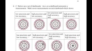 A Level Physics Topic 1 - Errors and Precision (with Free Worksheet)
