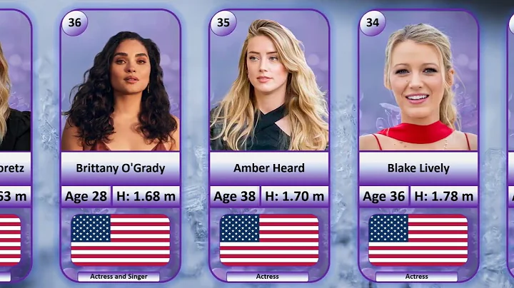 Top 150 Most Beautiful Women in the World (2025)