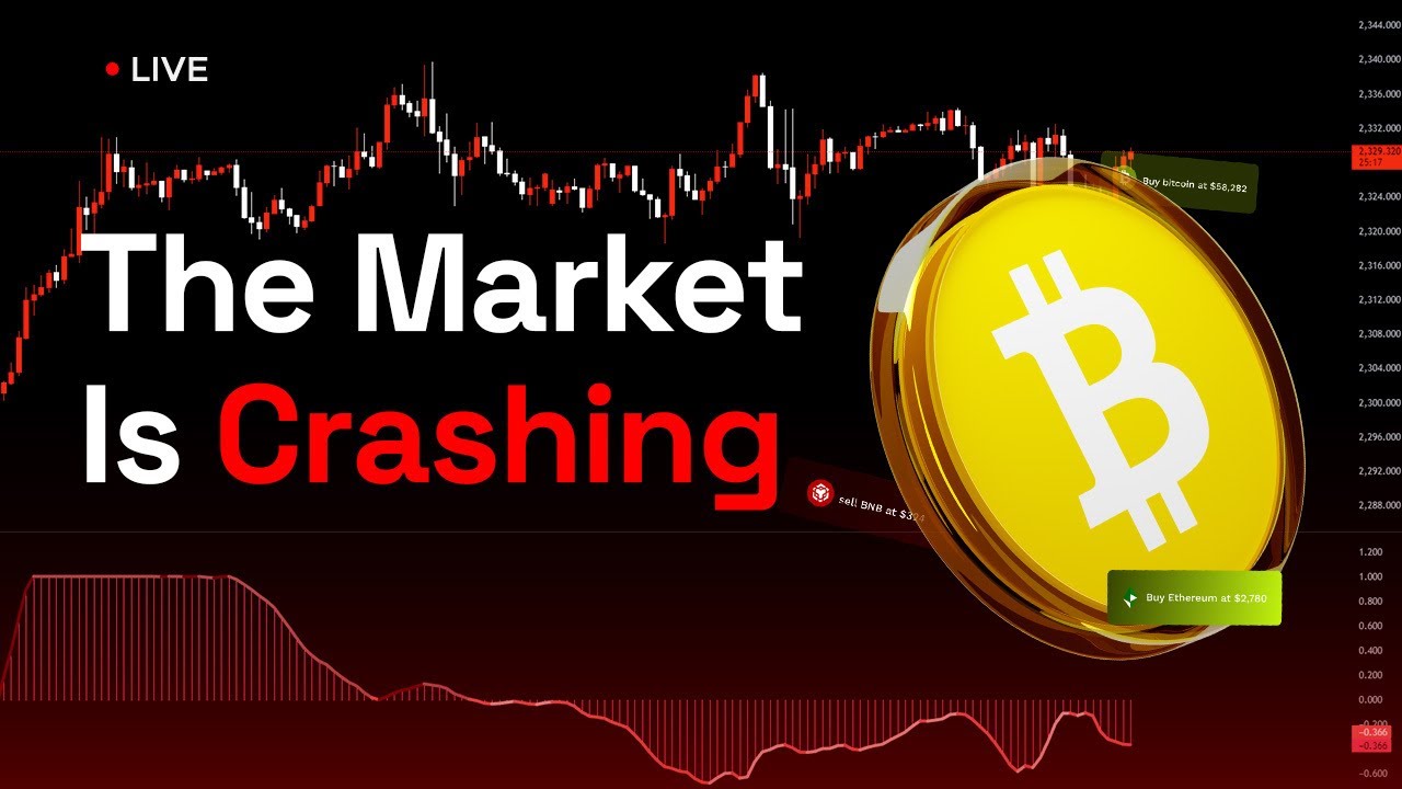 BITCOIN PRICE LIVE!!! MARKET IS CRASHING!! IS THE TOP IN?! - YouTube