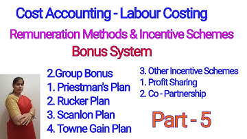 Cost accounting - Group Bonus and Other Incentive Schemes | For B.COM, BBM,BBA