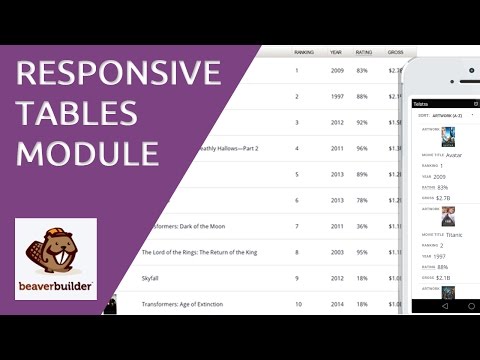Beaver Builder - Tables Module