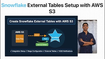 Snowflake & AWS S3: External Table, Integration, Stage & SQS Explained