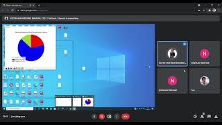 Twitter Sentiment Analysis Using Machine Learning | Project Demo Video