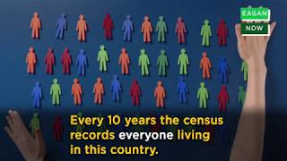 Complete the 2020 Census Today | Be Sure Everyone Is Counted‎
