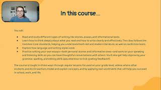 Unit 1 Lesson 1: English 10 Overview
