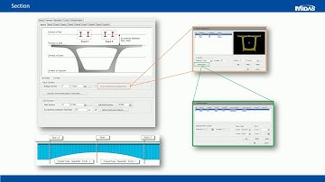 High Speed to PSC Design