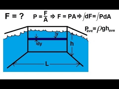 distributed hash table theory