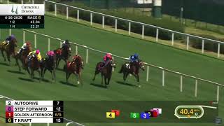 Churchill Downs Race Replays | April 26, 2026 🏇 Full  Results &amp; Highlights