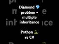 Python 🐍 diamond problem vs c#codeprep