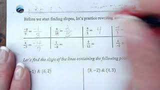 Finding Slope Given Two Points