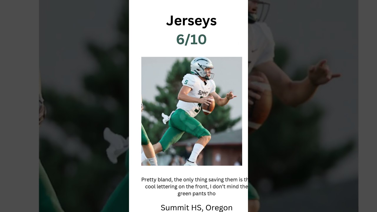 Ranking Random High School Teams Part 1 