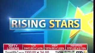 Aditya Poddar / TYGR live on Bloomberg TV's Rising Star