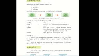 SDLC 1(System Developmemt Life Cycle : Grade 11  lesson 2 : part-1)
