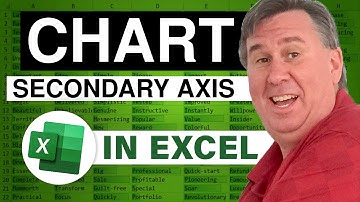 Excel - Create a Combination Chart with Stacked Columns & Line in Excel - Episode 442