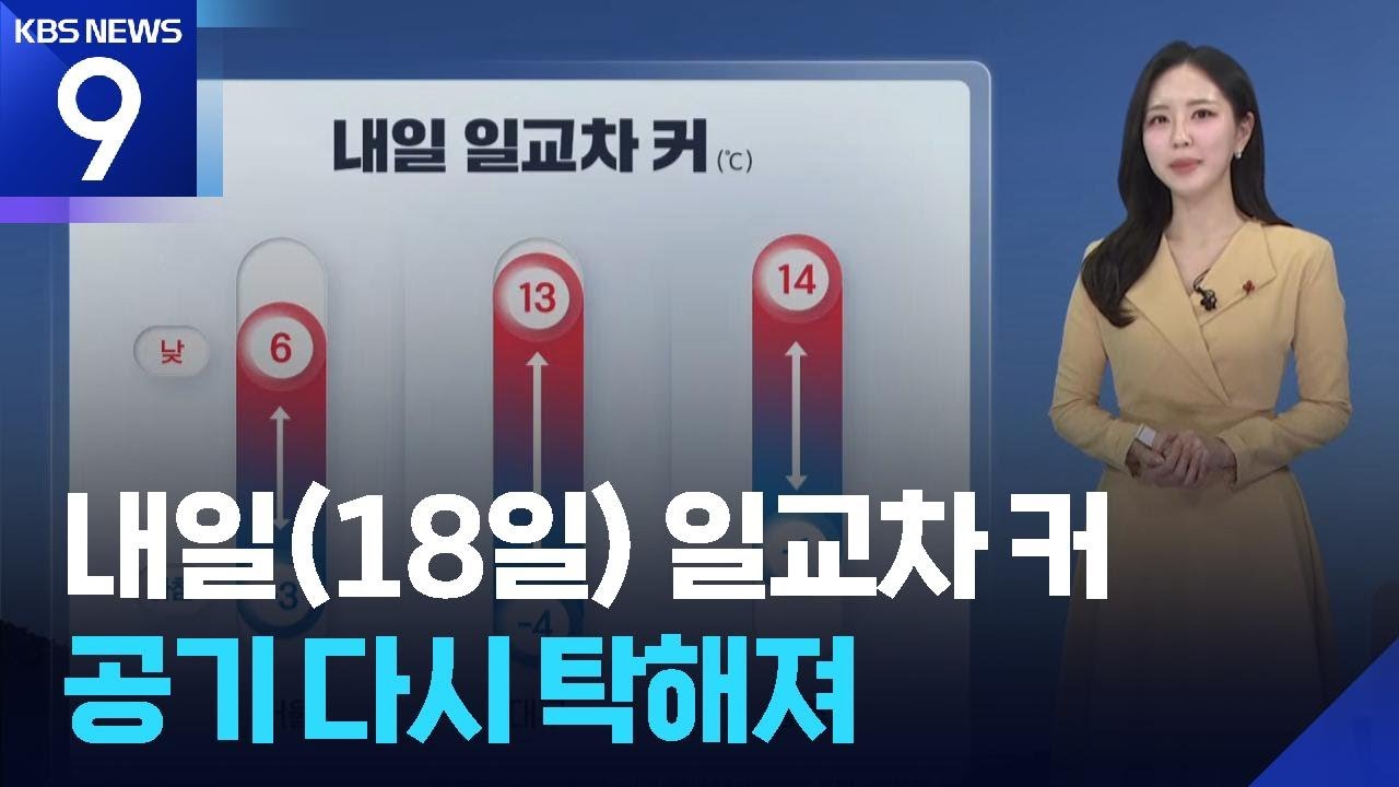 [날씨] 내일(18일) 일교차 커…공기 다시 탁해져 / KBS  2026.01.17.