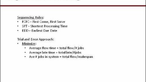 Chapter 15 Original Video