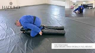 Top Positions screenshot 1