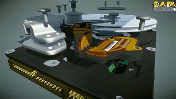 Hard Disk Drive 3D model- Structure , Components and Work Flow