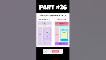 What is Semantic Tag in HTML? | Learn in 30 Seconds 🔥. #short #shortsfeed  #shortvideo