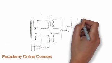 Parallel operation of transformer , Electrical Transformers Lecture 7