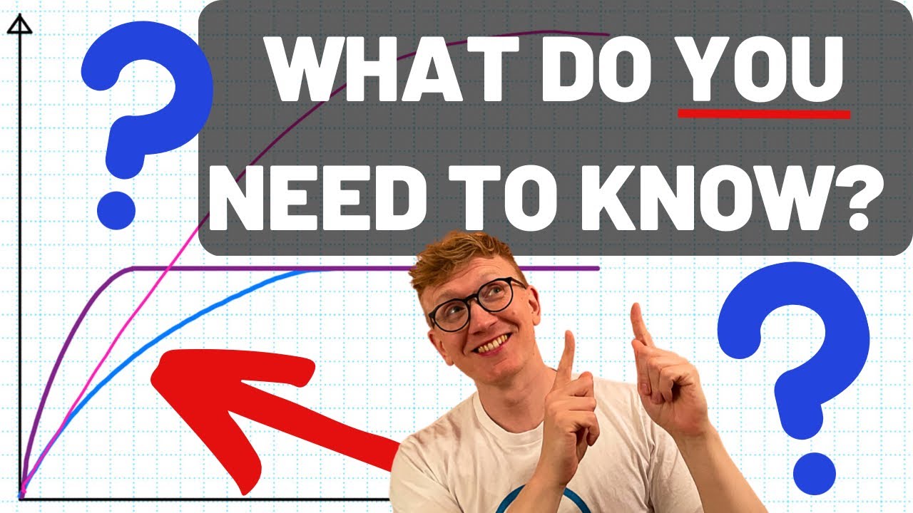 Rate of Reaction Graphs Presentation for A-level Chemistry