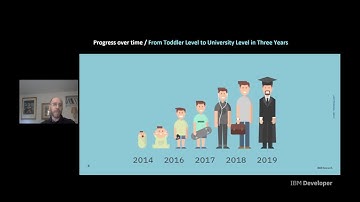 Keynote: Project Debater | Digital Developer Conference: Data & AI 2021