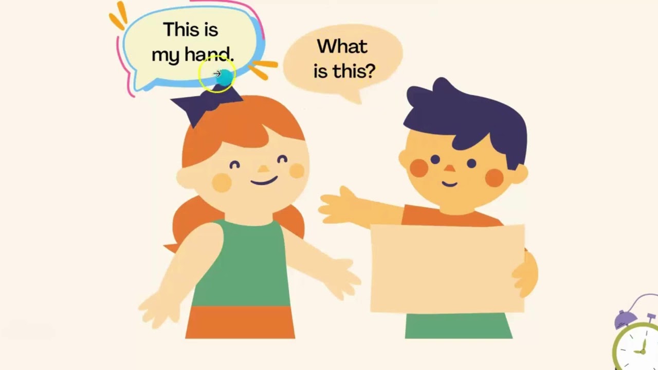 2nd  Grade Theme 3 Introducing Body Parts