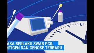 SIMAK YUK ‼️ CARA RAPID ANTIGEN DAN VAKSIN DI APLIKASI PEDULI LINDUNGI - Tes Kesehatan Awal PT.KAI