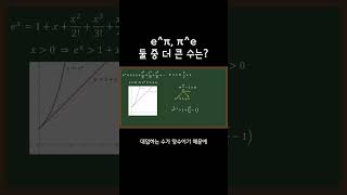 e^π, π^e 둘 중 더 큰 수는? #수학 #maths