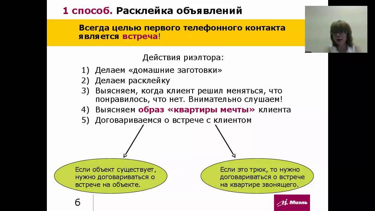 Холодные звонки риэлтора схема разговора примеры