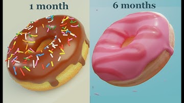 My 6 Month Blender Progression