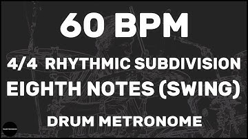 Eighth Notes (Swing) | Drum Metronome Loop | 60 BPM