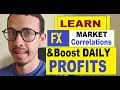 BEST SIMPLE PROFIT TRADING FOREX STRATEGY - YouTube