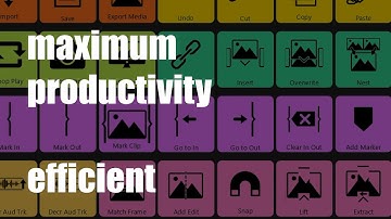 Maximum productivity for video editors - Touch Portal Review