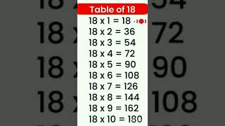 Table Of 18
