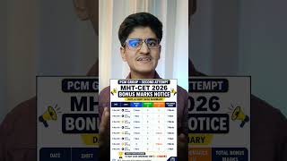 MHT-CET 2026 2nd Attempt Final Answer Key Released | Bonus Marks Breakdown | Official Update