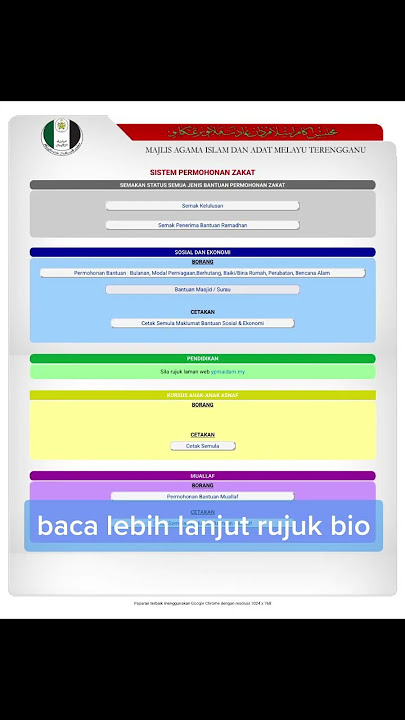 Kemaskini MAIDAM Bantuan Sara Hidup