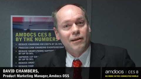 Amdocs: Handling the Data Capacity Crunch