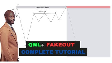 QML+FAKEOUT COMPLETE TUTORIAL  SMART MONEY CONCEPTS