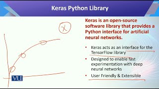 Python: Keras Python Library | Introduction to Data Science | CS442_Topic077